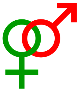 Male & Female Astrology